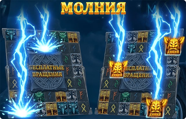Бесплатные вращения в игровом автомате Thors Lightning. 